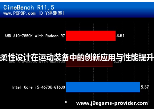 柔性设计在运动装备中的创新应用与性能提升