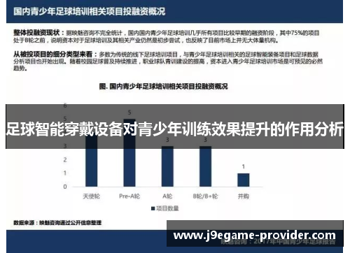 足球智能穿戴设备对青少年训练效果提升的作用分析